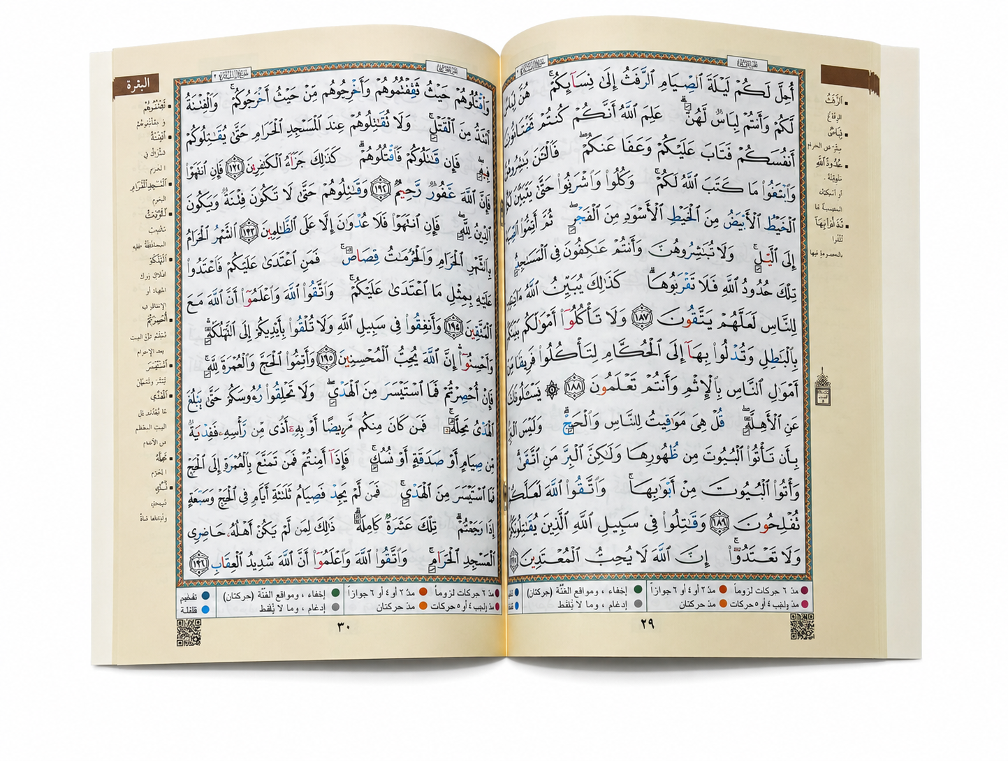 Surah AL-Baqarah (دار المعرفة)