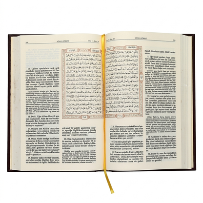 Quran Turkce Tercem